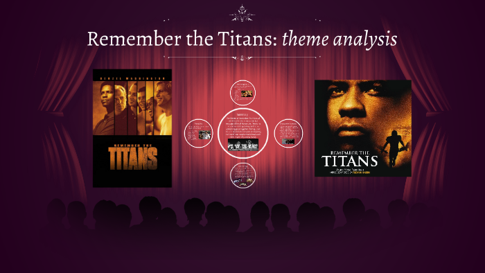 what is the theme of remember the titans