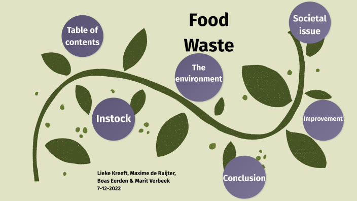 Ethics food waste by Marit Verbeek on Prezi