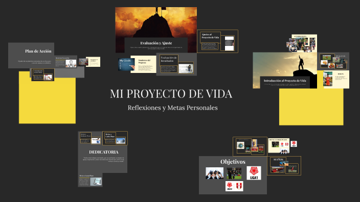 MI PROYECTO DE VIDA by Franck antoni gutierrez polo on Prezi