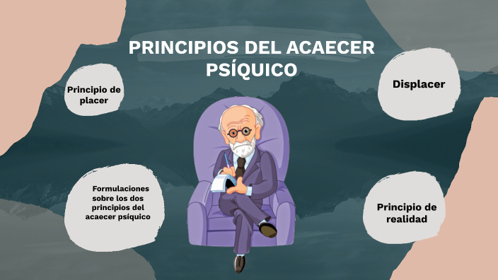 PRINCIPIOS DEL ACAECER PSÍQUICO by Yessica Salamanca on Prezi