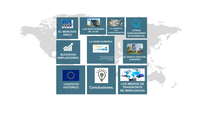 La Unió Europea by asmae essahli on Prezi