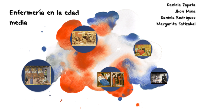 Enfermería en la edad media by mateo satizabal on Prezi