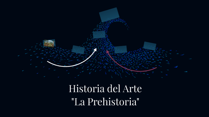 Historia del arte by melanie luna on Prezi