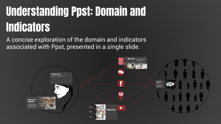 Understanding Ppst: Domain and Indicators by Mary Jane Revillas on Prezi