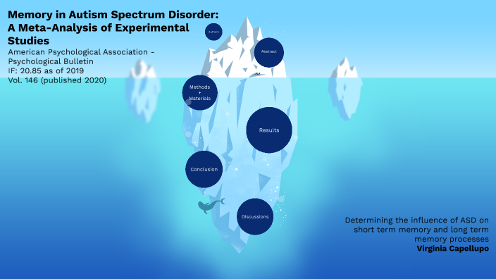 Memory in Autism Spectrum Disorder by Virginia Capellupo on Prezi