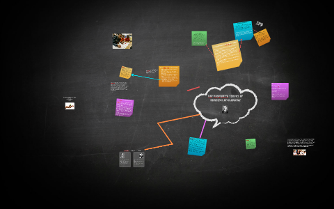Lev Vygotsky's Theory of Cognitive Development by Suzi Shows on Prezi