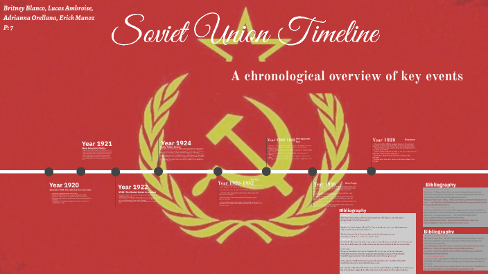 Soviet Union Timeline by Lucas Ambroise on Prezi