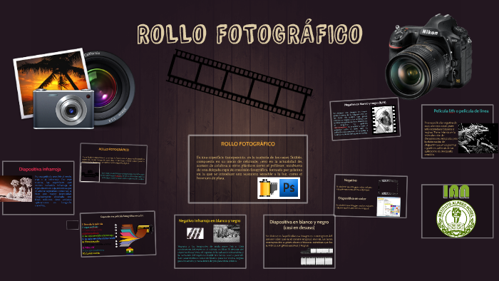 ROLLO FOTOGRAFICO by on Prezi