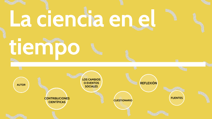 La ciencia en el tiempo by Tere Lopez on Prezi