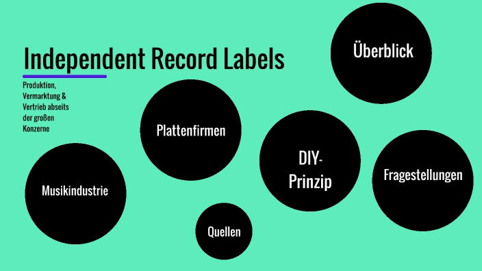 independent-record-labels-by-paul-fleischmann