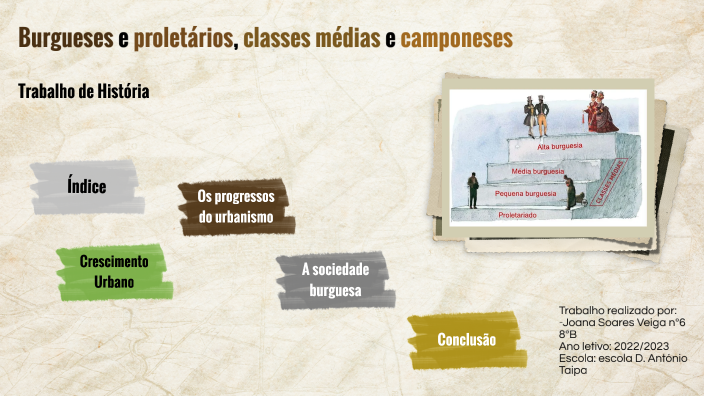 Burgueses e proletários, classes médias e camponeses by Joana Veiga