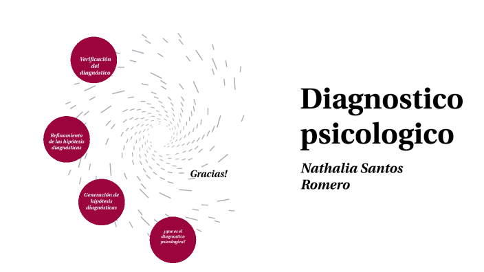 Diagnostico Psicologico By Nathalia Santos Romero On Prezi