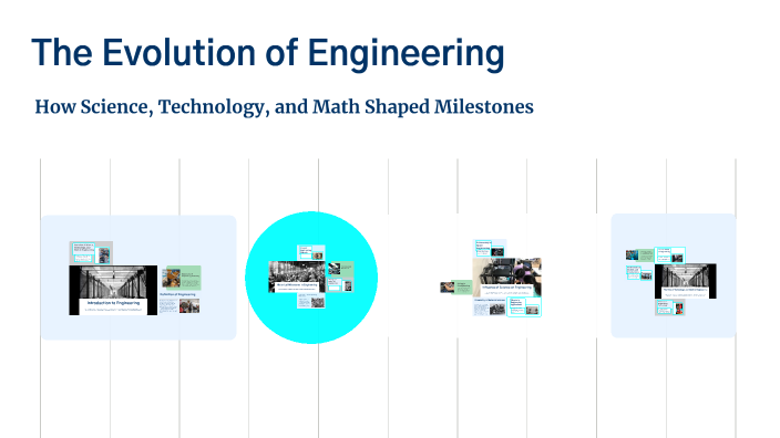 The Evolution of Engineering by Aubree Glisson on Prezi