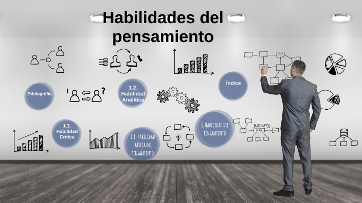 Habilidades Del Pensamiento By Lůîš Jãvïĕr On Prezi