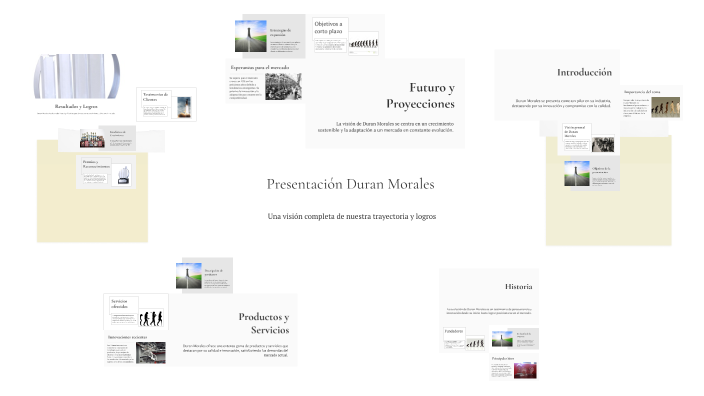 Presentación Duran Morales by Josselyn Morales on Prezi