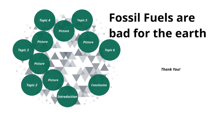 Fossil Fuels by EVAN ESTUDILLO on Prezi