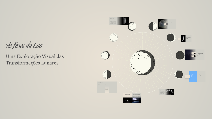 As Fases da Lua by Luan Santos on Prezi