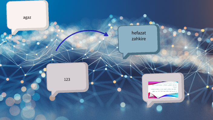 Click to add presentation title by محدثه جلیلی on Prezi