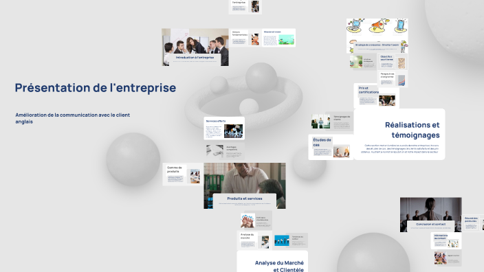 Présentation de l'entreprise by ASMAA JADRAOUI on Prezi