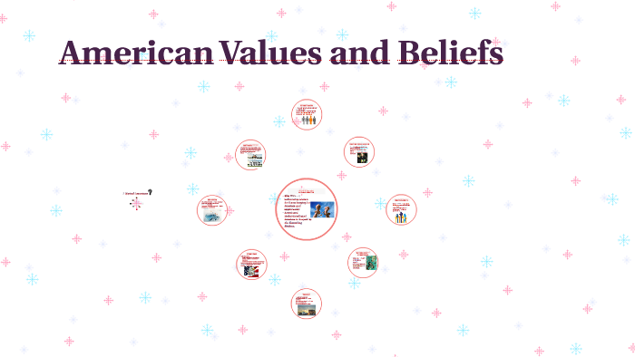 american values and beliefs essay