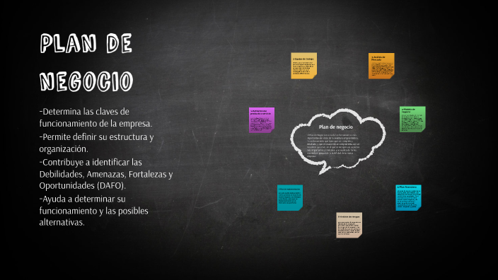 Plan de negocio by HERNANDEZ on Prezi