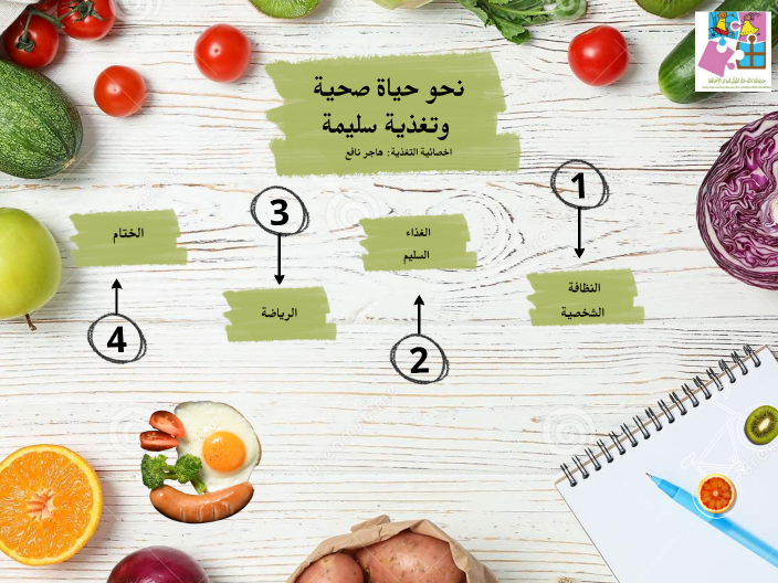 healthy lifestyle by goory nafea on Prezi
