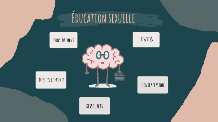 Éducation sexuelle by Sarah Pépin on Prezi