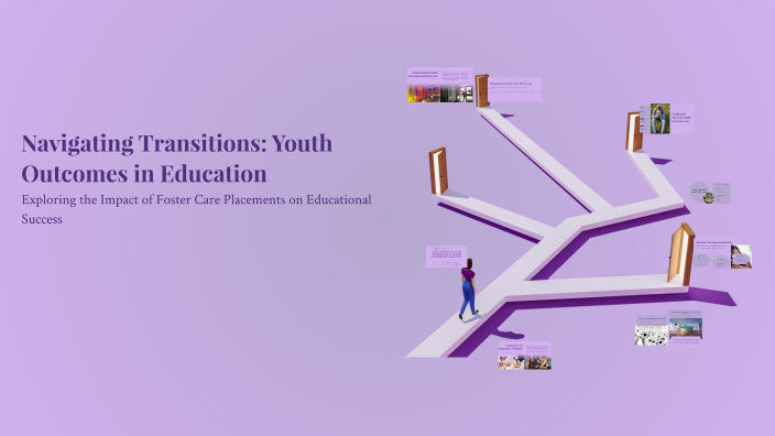 Navigating Transitions: Youth Outcomes in Education by Selena Blackwell ...