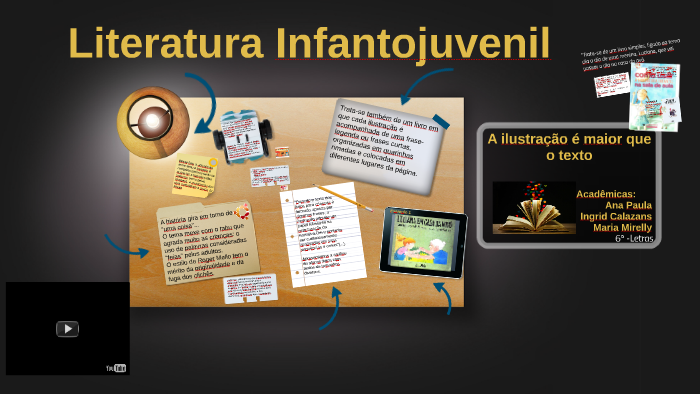 A ilustração é maior que o texto by Mirelly M. on Prezi