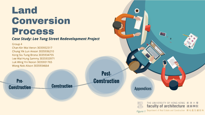PS3 Land Conversion Process By Brona Kong On Prezi ps3-land-conversion-process-by-brona-kong-on-prezi