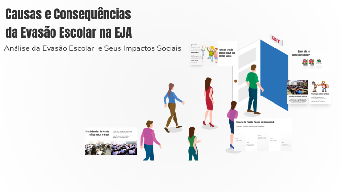 Causas e Consequências da Evasão Escolar na EJA by João Batista on Prezi
