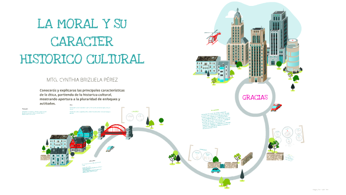 LA MORAL Y SU CARACTER HISTORICO Y CULTURAL by Cindy Brizper on Prezi