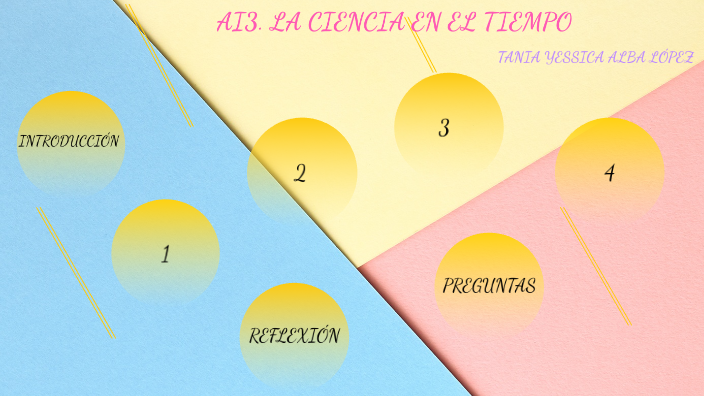 La ciencia en el tiempo by tania alba on Prezi