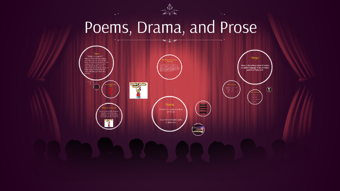 Major differences between Poetry, Prose, and Drama by Andrea Hazen on Prezi