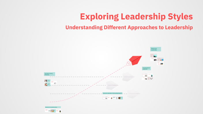 Exploring Leadership Styles by Wasae girlish Behavior on Prezi
