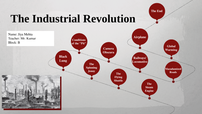 Jiya Mehta - Industrial Revolution Presentation By Jiya Mehta On Prezi