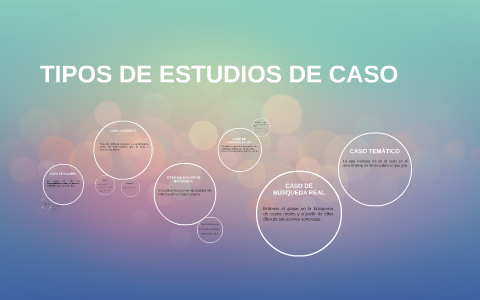 TIPOS DE ESTUDIOS DE CASO By Deisy Raudales On Prezi