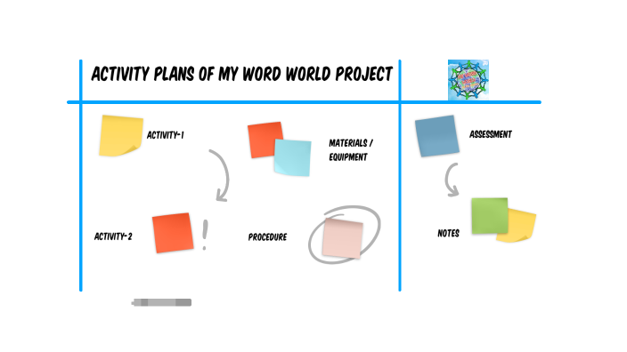 My word world-Activity Plans by dilek engin on Prezi
