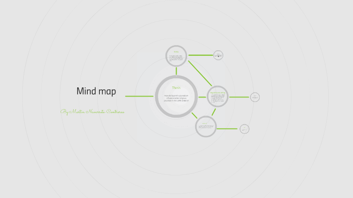 Mind map by martin navarrete on Prezi
