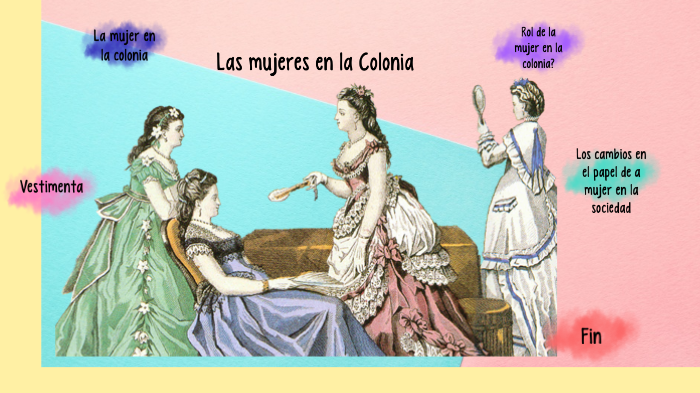 Las mujeres en la Colonia by Anny Sanchez on Prezi