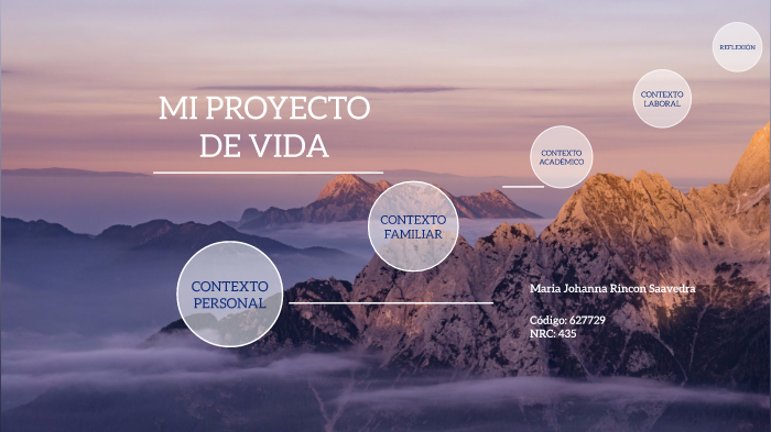 MI PROYECTO DE VIDA by Johana Rincon on Prezi