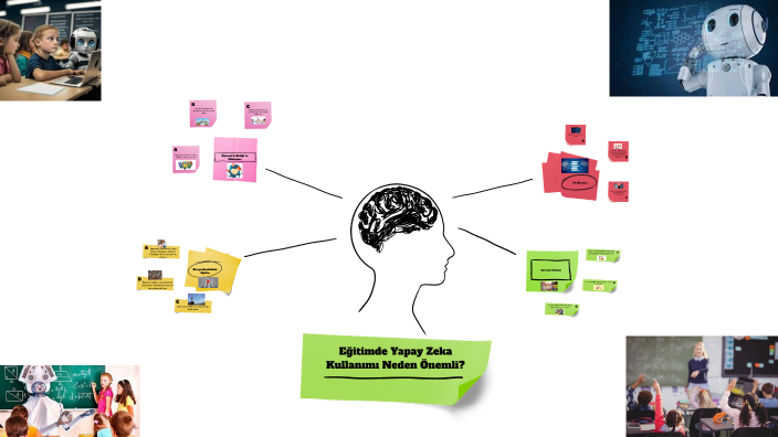 Yapay Zeka Teknolojisi ve Eğitimde Kullanımı by furkan şanal on Prezi