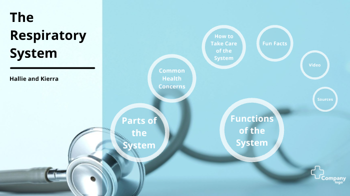 Respiratory system by on Prezi