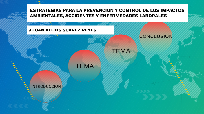 ESTRATEGIAS PARA LA PREVENCION Y CONTROL DE LOS IMPACTOS AMBIENTALES ...