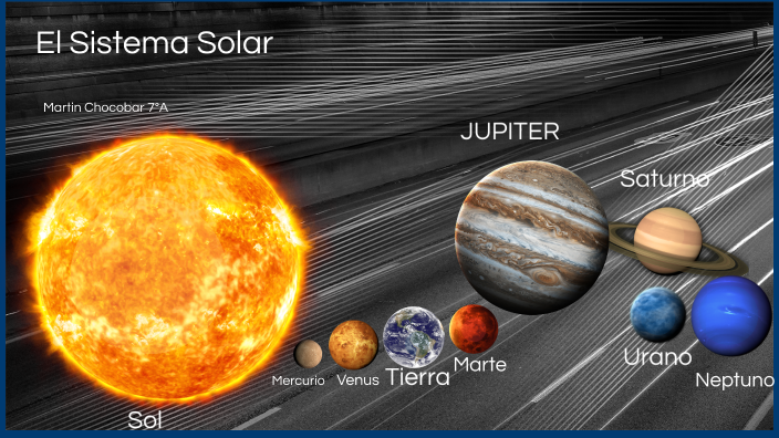 El Sistema Solar by Martin Chocobar on Prezi