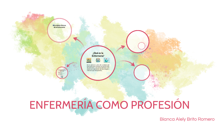 ENFERMERÍA COMO PROFESIÓN by Bianca Brito on Prezi