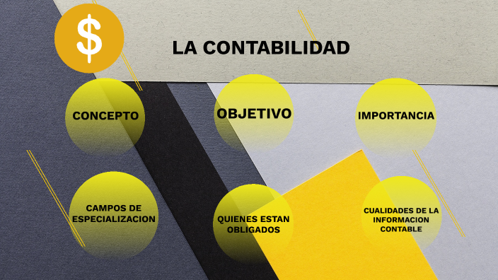 LA CONTABILIDAD by Mabel fernanda Gomez ipial on Prezi