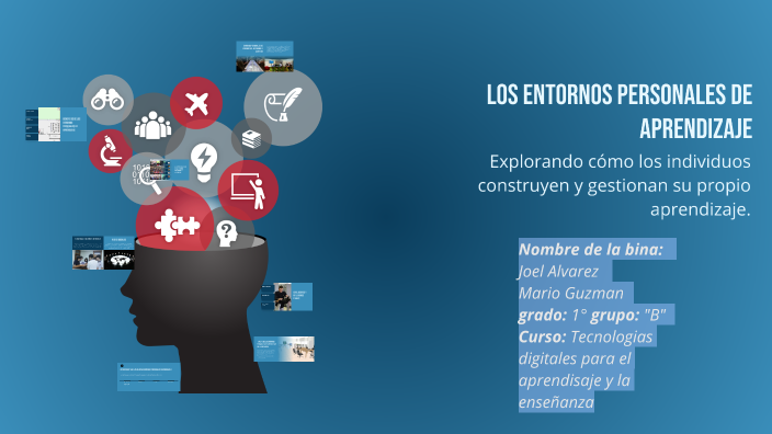 Entornos Personales de Aprendizaje by joel alvarez on Prezi