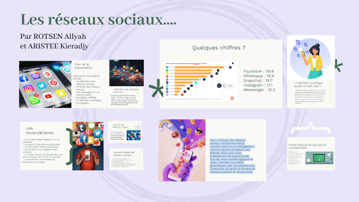 Les réseaux sociaux by Allyah Rotsen on Prezi