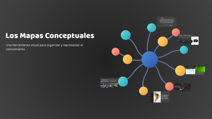 Los Mapas Conceptuales by claudia sanchez on Prezi